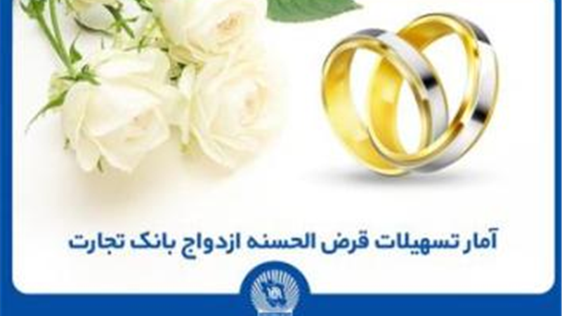 اعطای بیش از 116 هزار فقره تسهیلات قرض‌الحسنه ازدواج توسط بانک تجارت