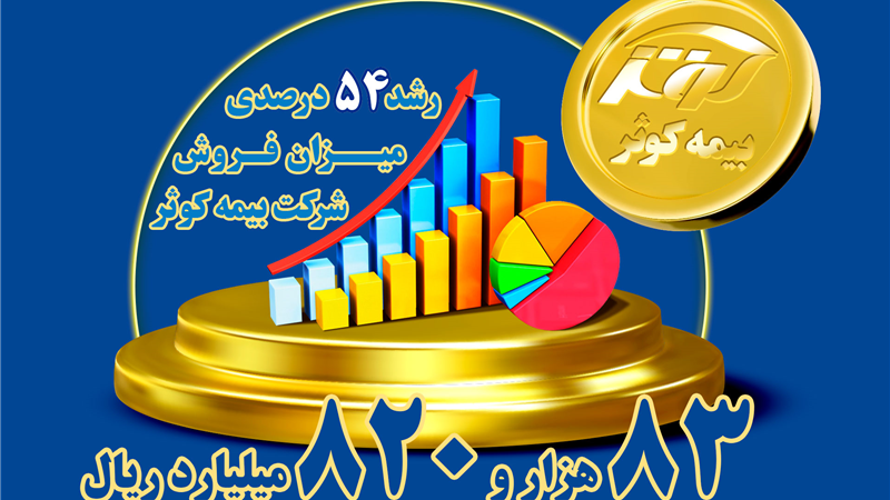 تحقق 83 هزار و 820 میلیارد ریالی حق بیمه تولیدی بیمه کوثر